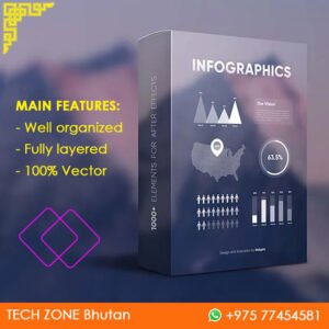 Infographics Bundle
